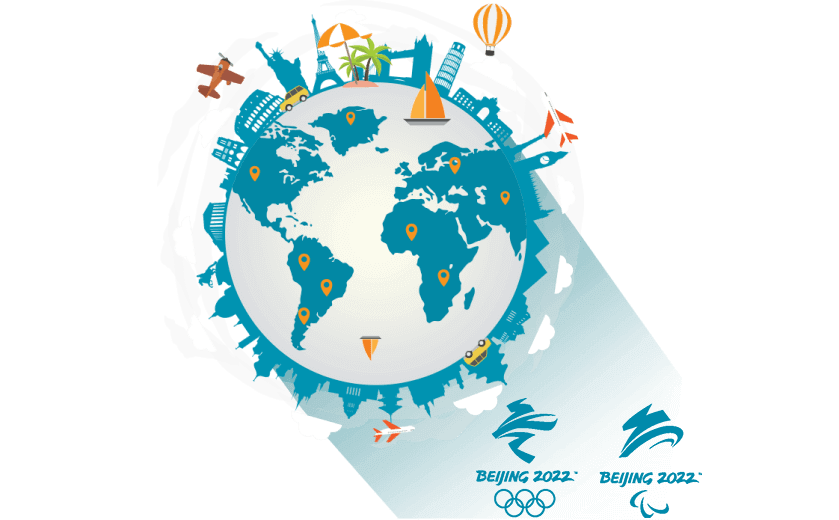 在圣文森特和格林纳丁斯连接到中国的软件 - SQUIDCN